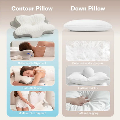 Cervically® Orthopedic bed pillow