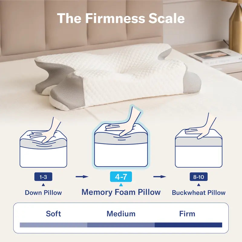 Cervically® Orthopedic bed pillow