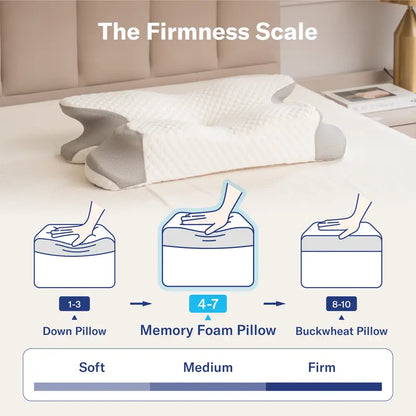 Cervically® Orthopedic bed pillow