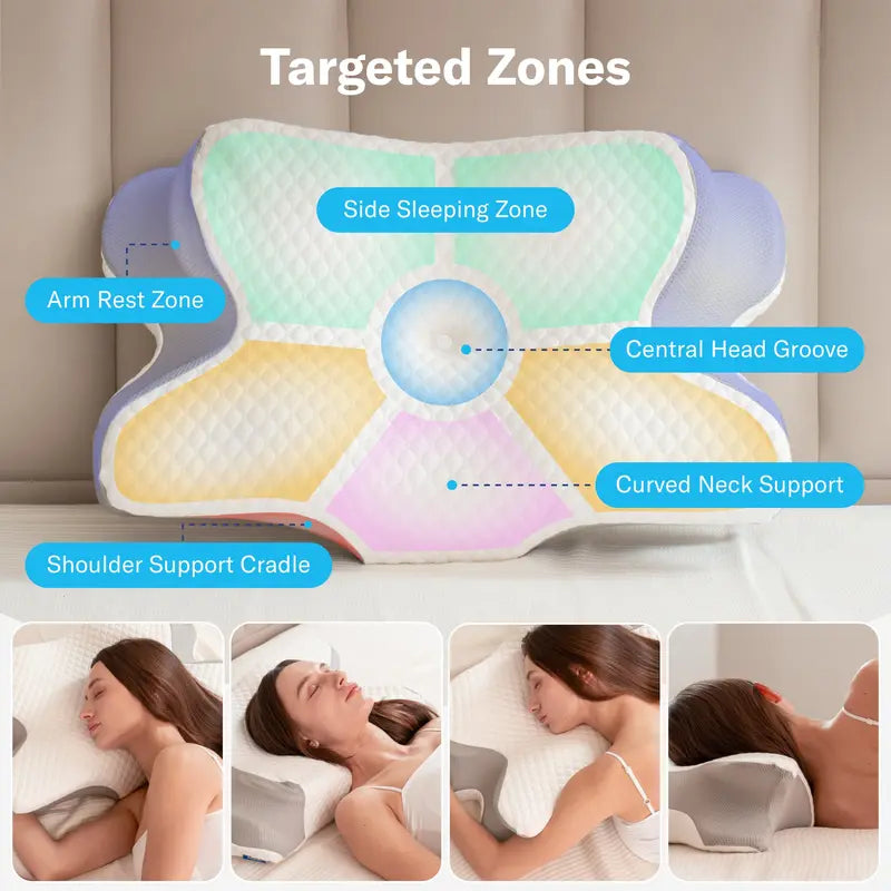 Cervically® Orthopedic bed pillow